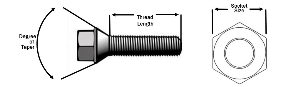 Bolt Diagram