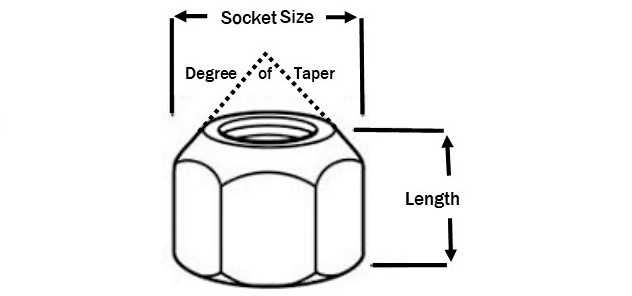 Spherical Nut